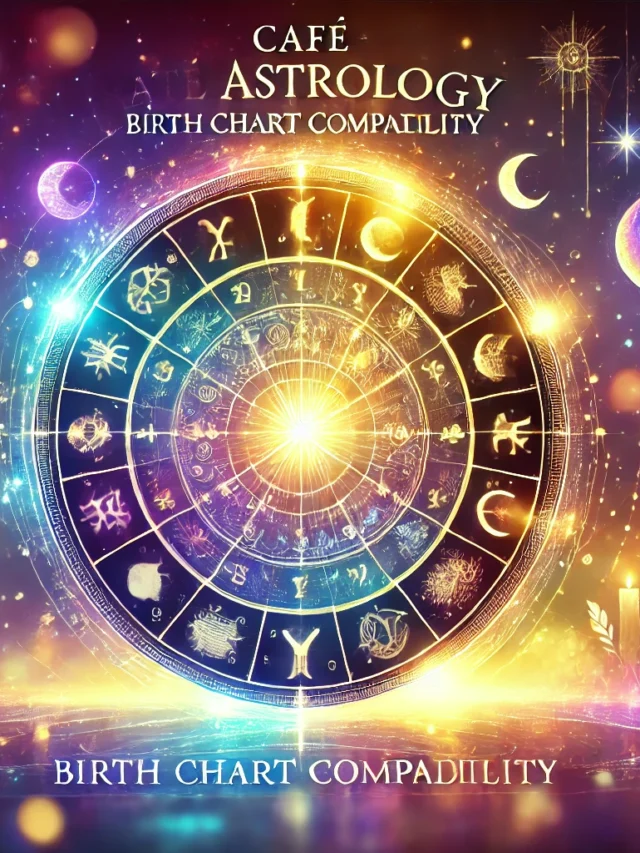 Cafe Astrology birth chart, compatibility